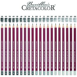 Cretacolor Fine Art Graphite Dereceli Kalem Karakalem Eskiz Çizim Seti Metal Kutu 24'lü - 4