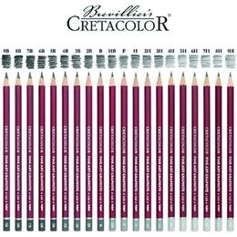 Cretacolor Fine Art Graphite Dereceli Kalem Karakalem Eskiz Çizim Seti Metal Kutu 24'lü - 4